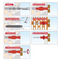 Tox Allzweckdübel TRI 6/36mm ohne Kappe UK100