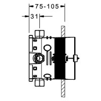 Hansabluebox Unterputzkörper DN15 (1/2") Nr....