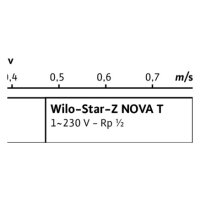 Wilo Trinkwasser Zirkulationspumpe Star-Z NOVA T, G1-PN10,1x230V,7W