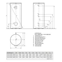 Vaillant-uniSTOR plus VIH R 400/3 BR monovalenter...