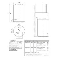 VA Paket 1.661/2 ecoTEC plus VC 20CS/1-5, VRC 710, VIH R 120/6B