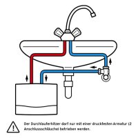 Vaillant-miniVED H 3/3 Durchlauferhitzer hydraulisch, druckfest