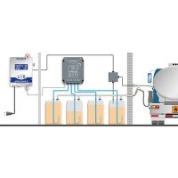 e-litro secu4 Füllstandsanzeigesystem (Batterietanks mit unterschiedlichen Pegeln)