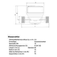 comfort-Eckventilzähler EV-AP Q3 2,5 warm smart M...