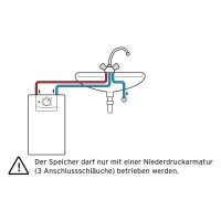 Vaillant-Elektrospeicher eloSTOR VEN5/7U plus, 5 L Untertisch