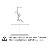 Vaillant-Elektrospeicher eloSTOR VEN5/7O plus, 5 L Übertisch