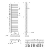 Sanibel Badheizkörper S2-R A20 gebogen BH 1770 mm BL 594 mm RAL 9016 weiß