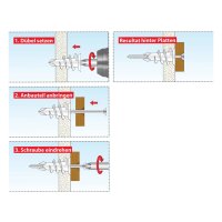 Tox Gipskartondübel GDK 32 Kunststoff