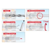 Tox Einschlaganker E 12x50 verzinkt