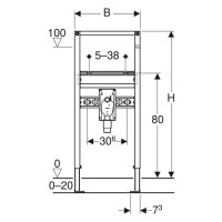 Geberit Duofix für Waschtische mit Ein- lochbatterie Bauhöhe 1120 mm für BF