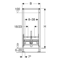 Geberit-Duofix für Wand-Bidets Bauhöhe 1120mm