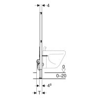 Geberit-Duofix für Wand-Bidets Bauhöhe 1120mm