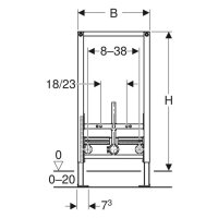 Geberit Duofix für Wand-Bidets Bauhöhe 980 mm