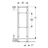 Geberit-Duofix für Stütz- und Haltegriff