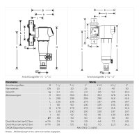 Resideo Feinfilter PrimusPlus Kunststoff, A, 1/2" - 11/4"